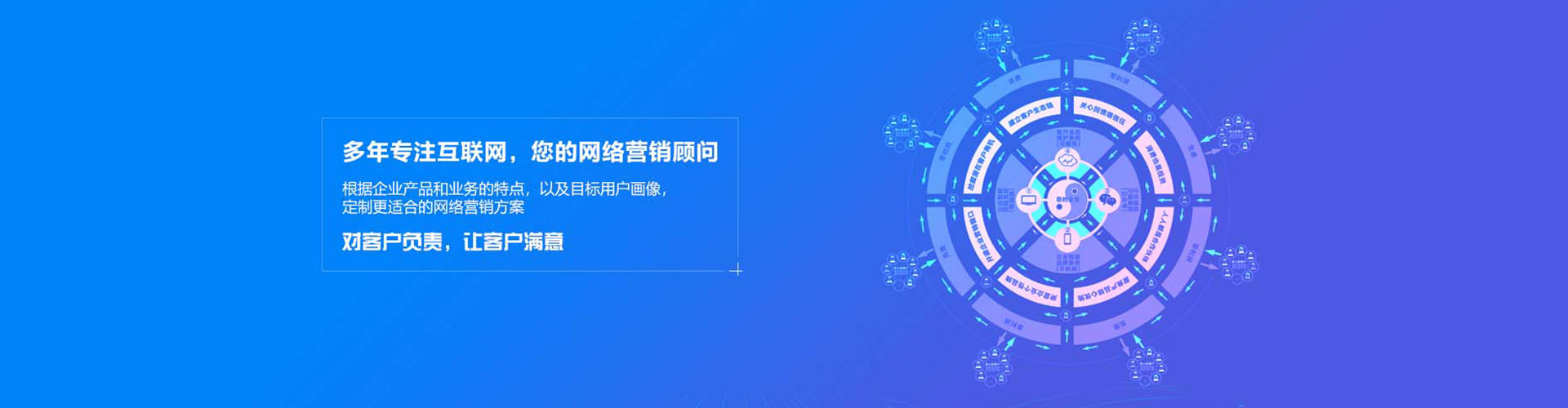 金门谷歌竞价